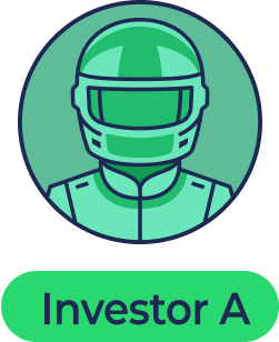 Investor A